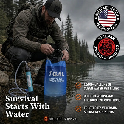 AQUA-GS1 Survival Kit