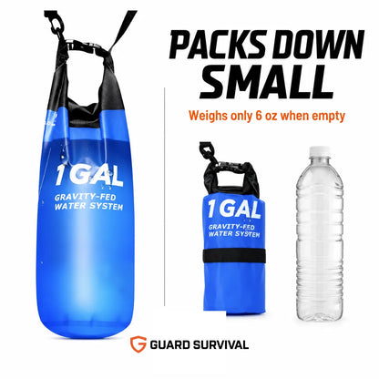 AQUA-GS1 Survival Kit