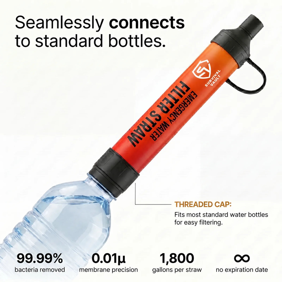 Survival Vault Emergency Water Filter Straw